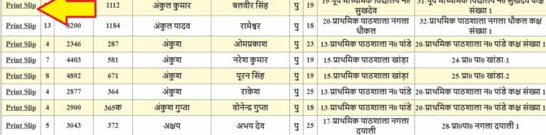 gram panchayat voter list uttar pradesh 