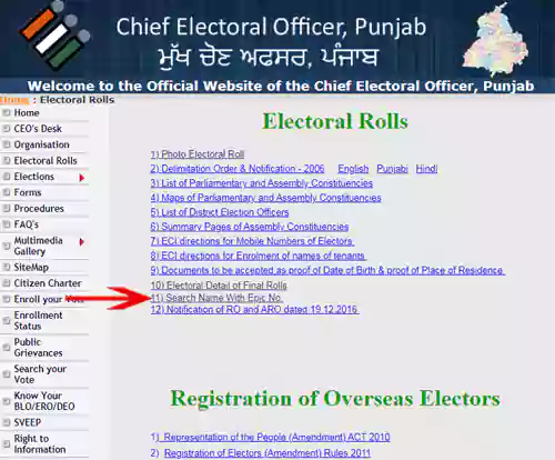 punjab voter list with photo