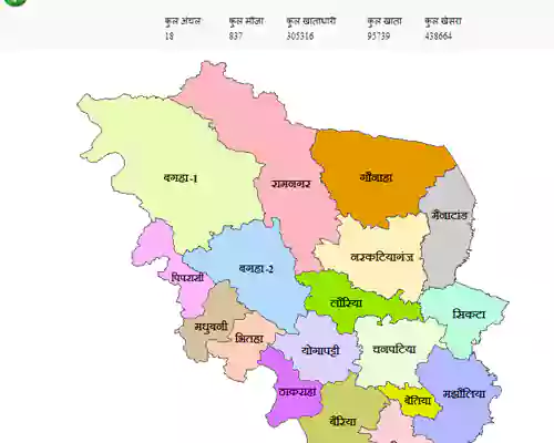 bihar bhumi land record