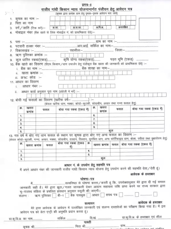 Rajiv Gandhi Kisan Nyay Yojana PDF Form Download