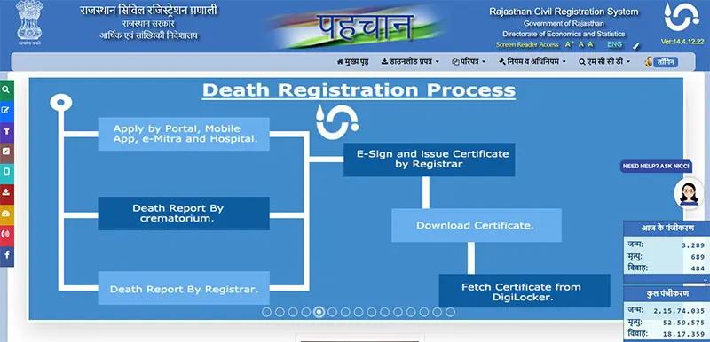 Rajasthan Death Certificate