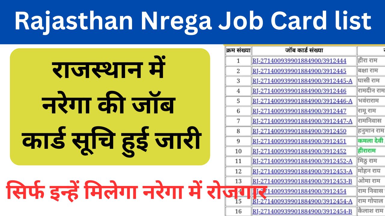 Rajasthan Nrega Job Card list